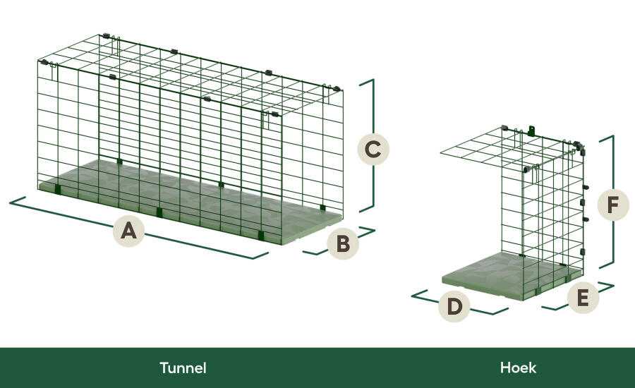 Catiotunnel en hoekafmetingen