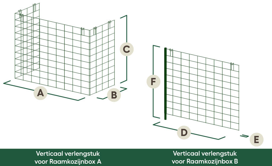 Afmetingen catiotunnel verticaal verlengstuk